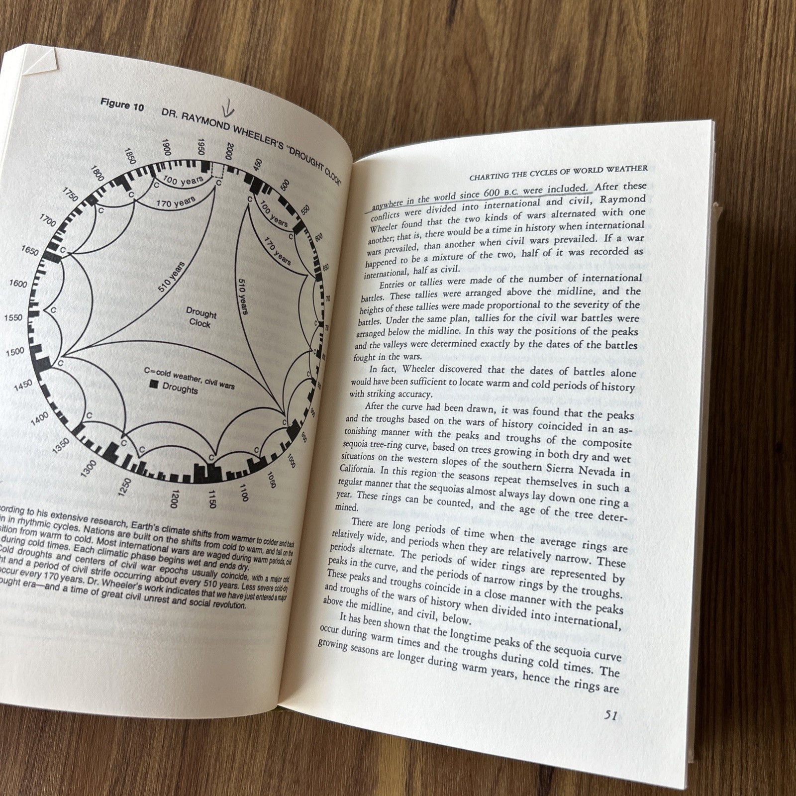 A Roadmap of Time Maxwell/Wheeler Weather-Energy Brad Steiger Vintage Hardcover