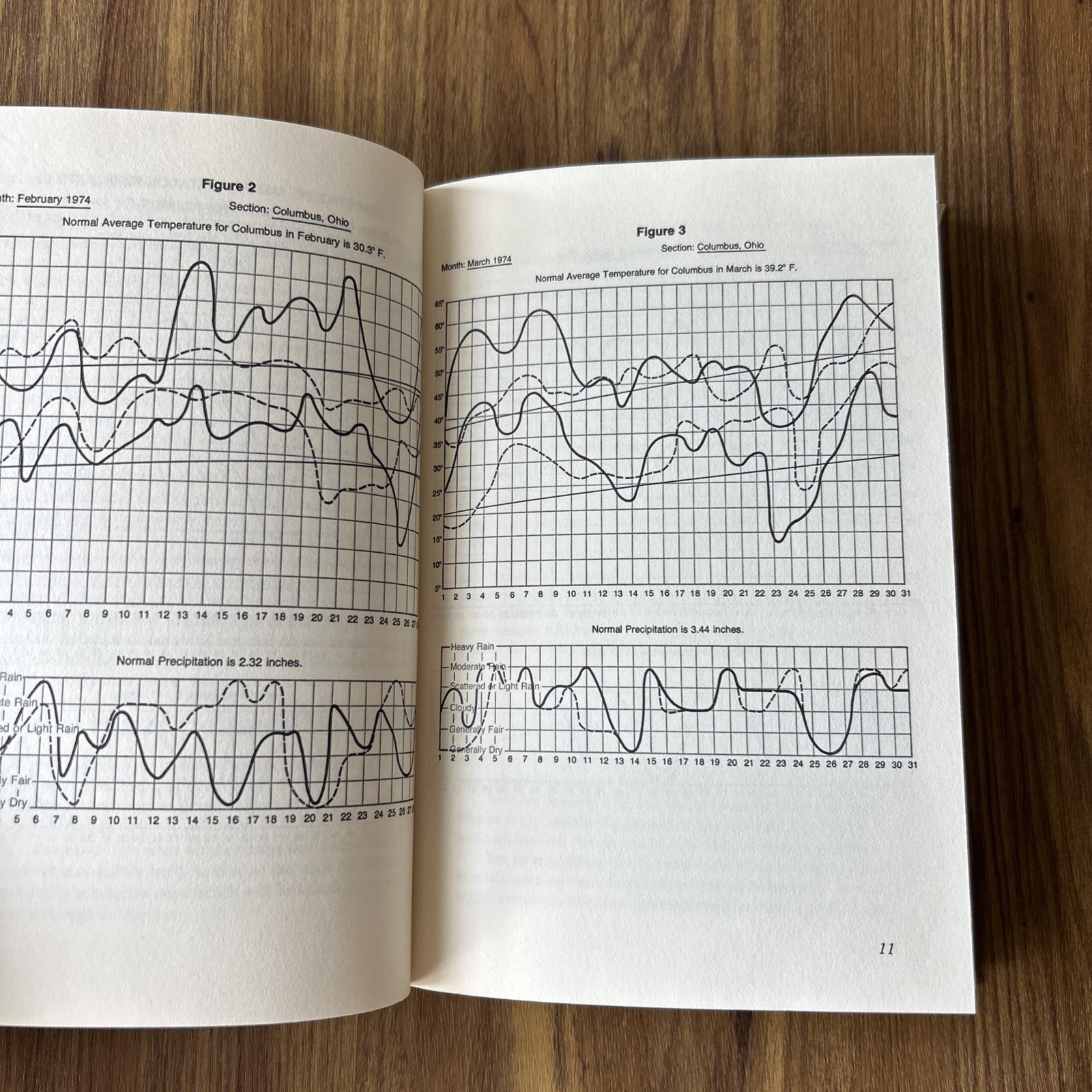 A Roadmap of Time Maxwell/Wheeler Weather-Energy Brad Steiger Vintage Hardcover