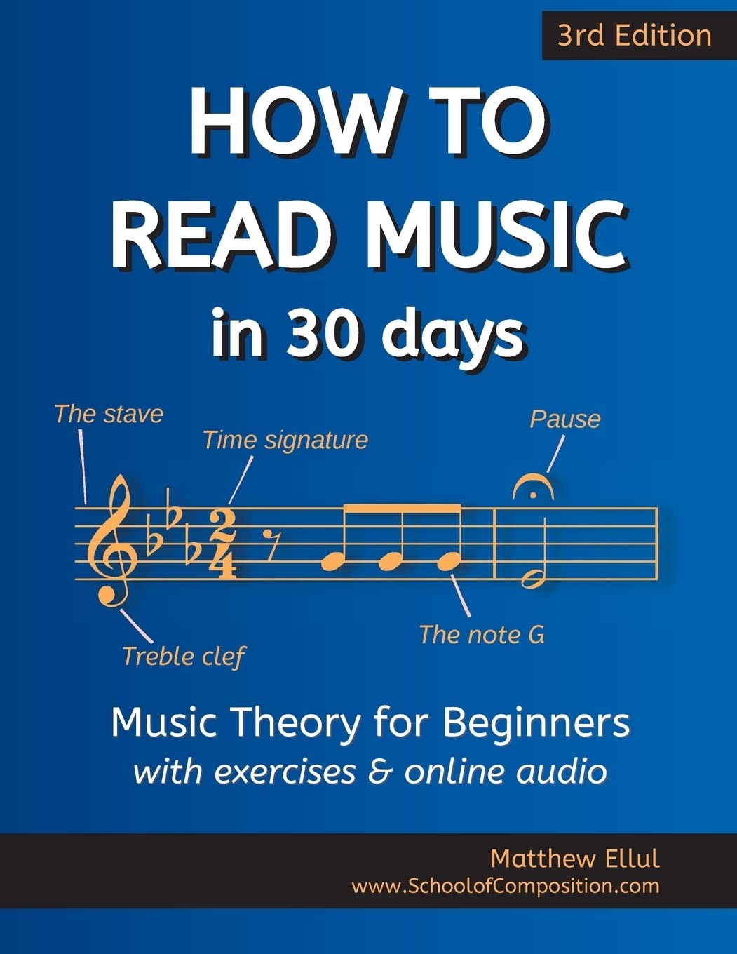 How to Read Music in 30 Days: Music Theory for Beginners – with exercises & …
