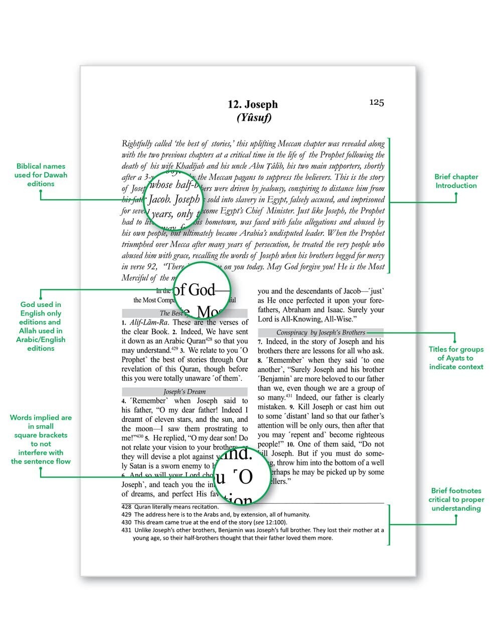 The Clear Quran – English Translation Koran By Dr. Mustafa Khattab
