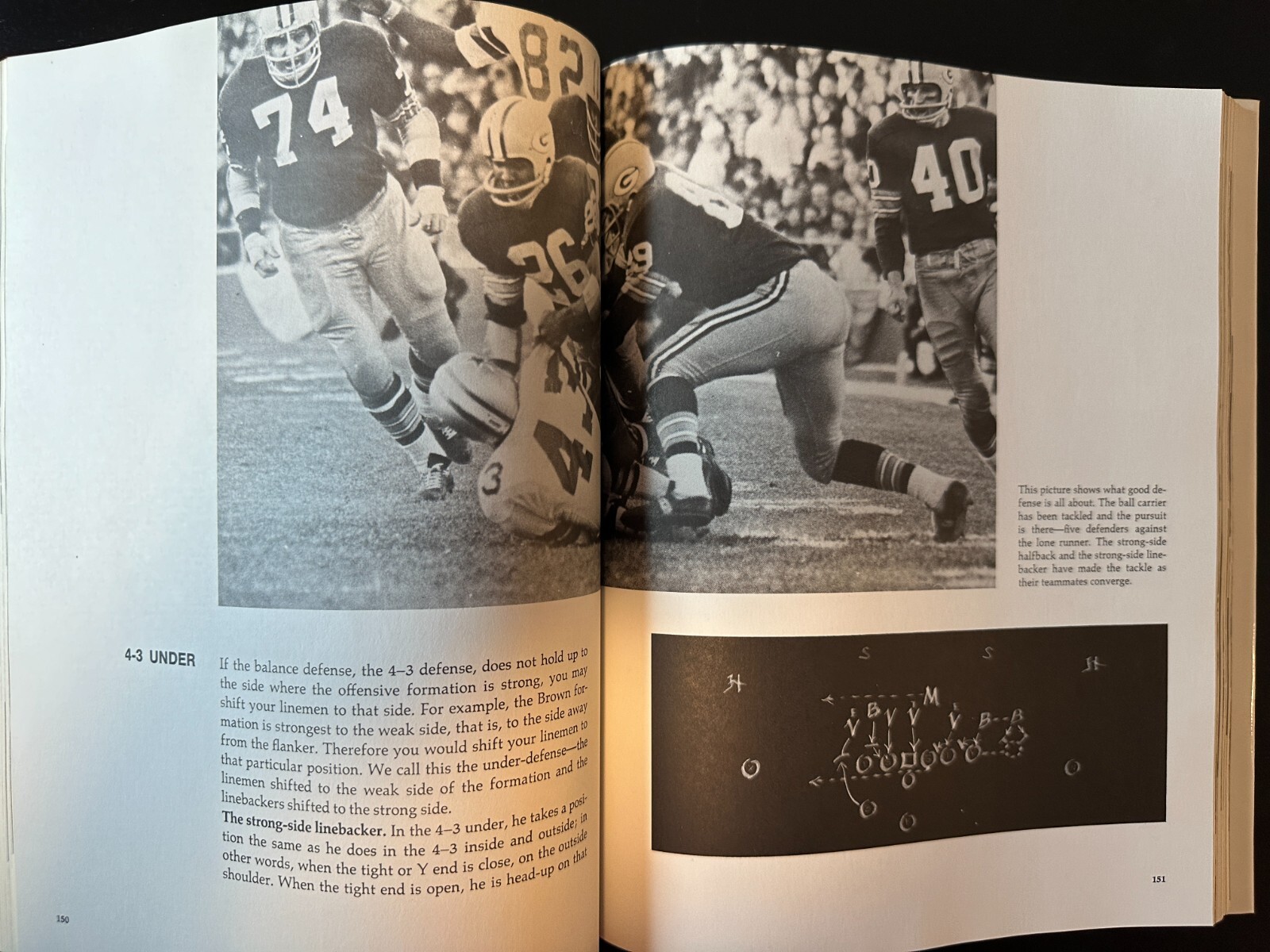 Vince Lombardi on Football – Hardcover – 352 Pages – 1981