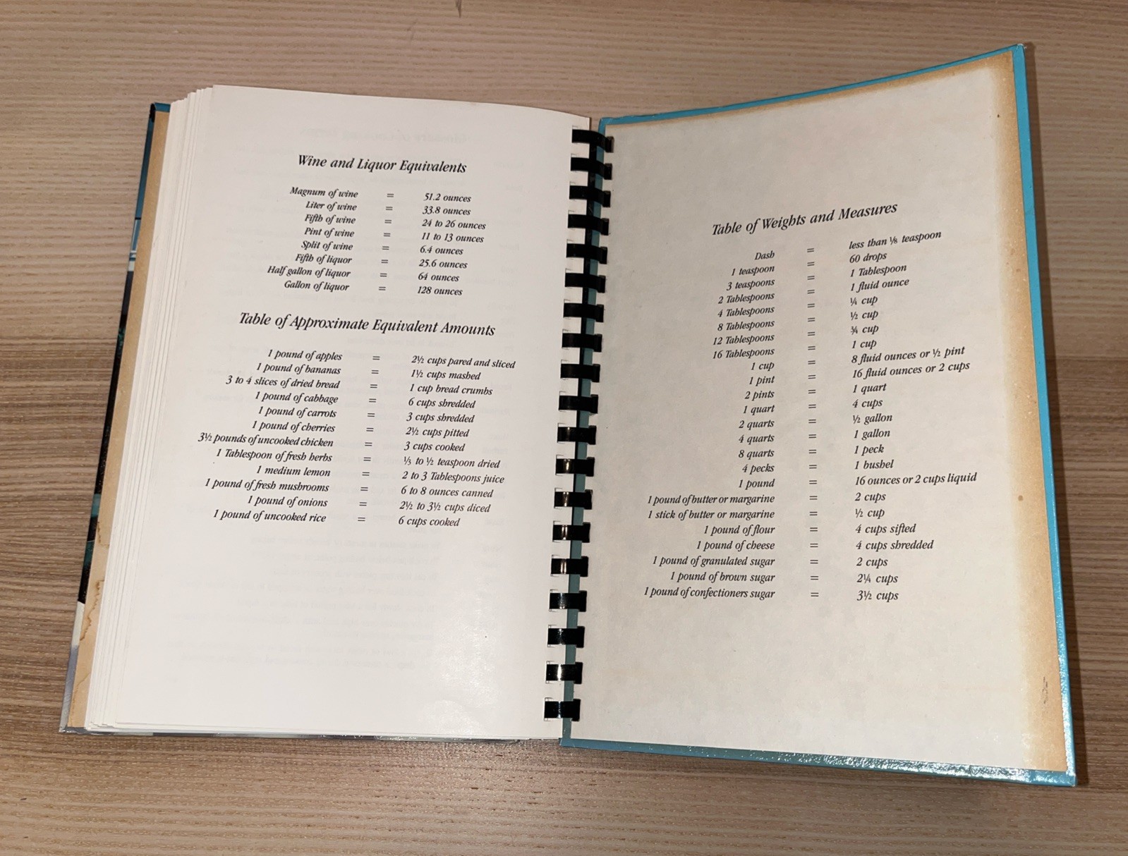 Vintage Mississippi Southern Cookbooks: Taste Of The South and Vintage Vicksburg