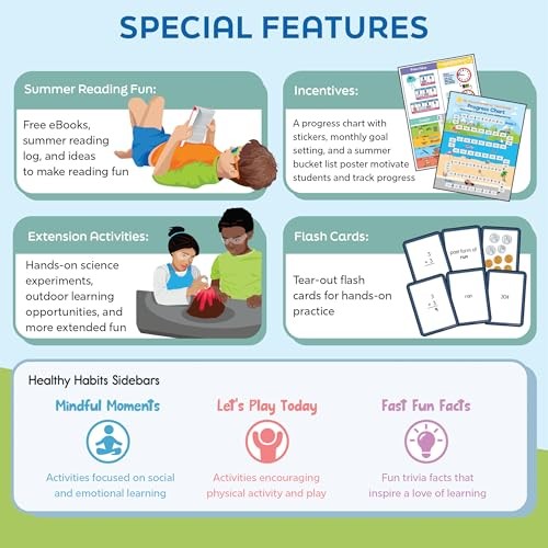 Summer Bridge Activities Workbook 1st to 2nd Grade Learning Fun 160 Pages