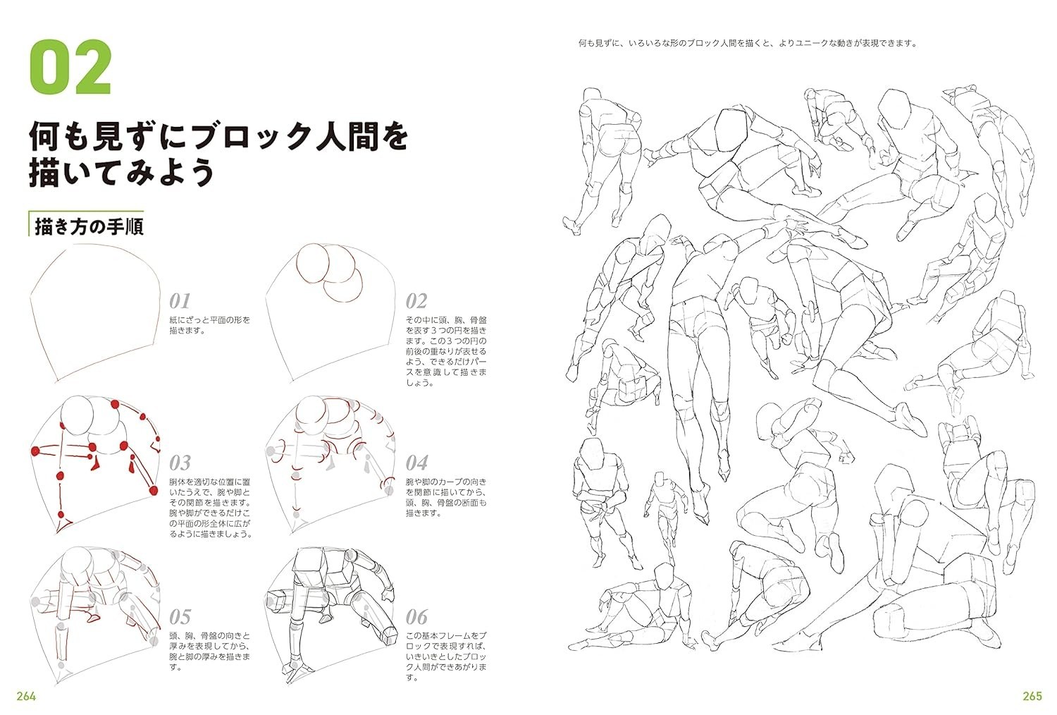 Master Guide to Drawing the Human Body – Character Drawing from the Basics Book