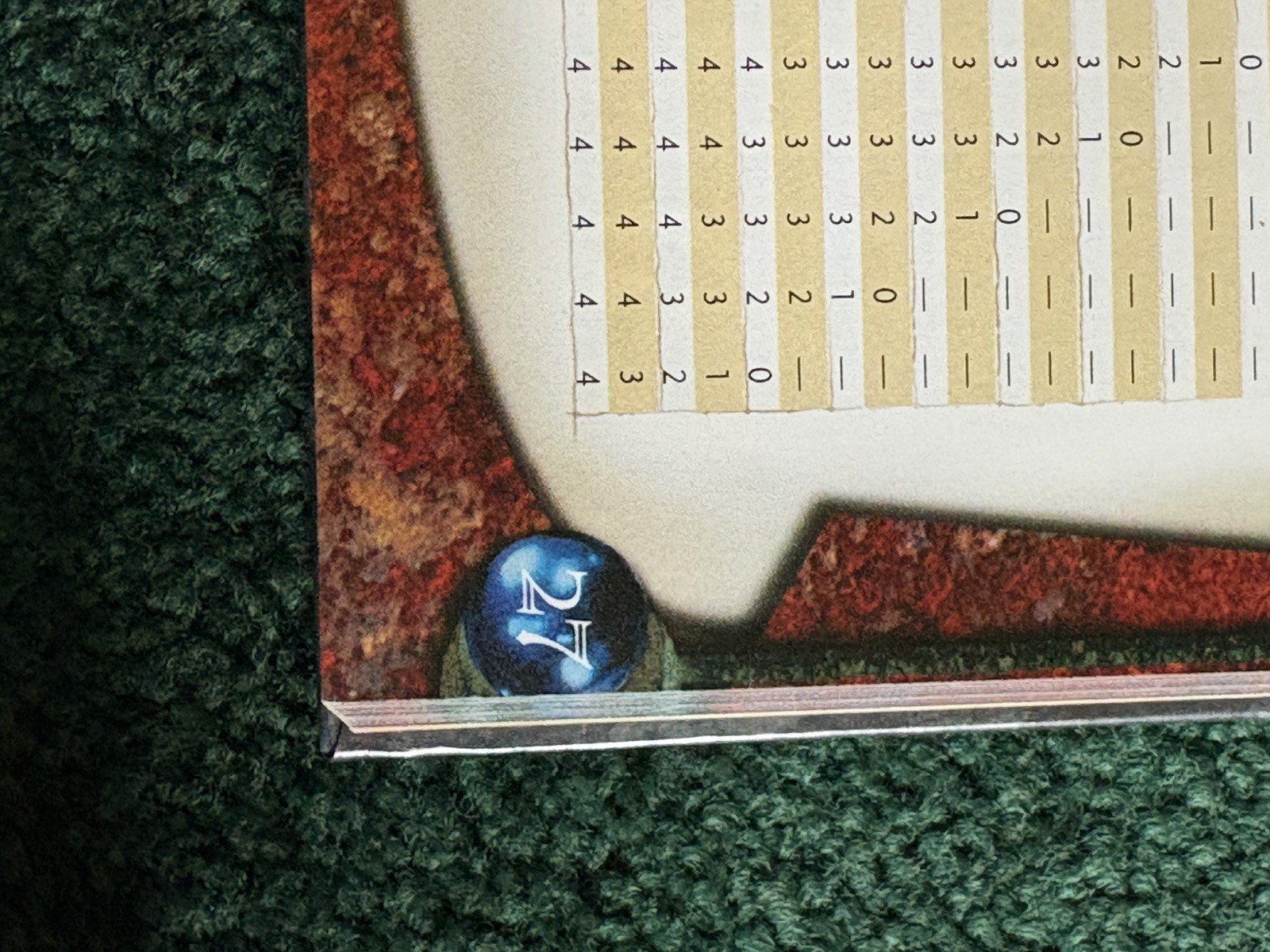 Premium Hardcover Dungeon’s & Dragons Player’s Handbook: v.3.5.