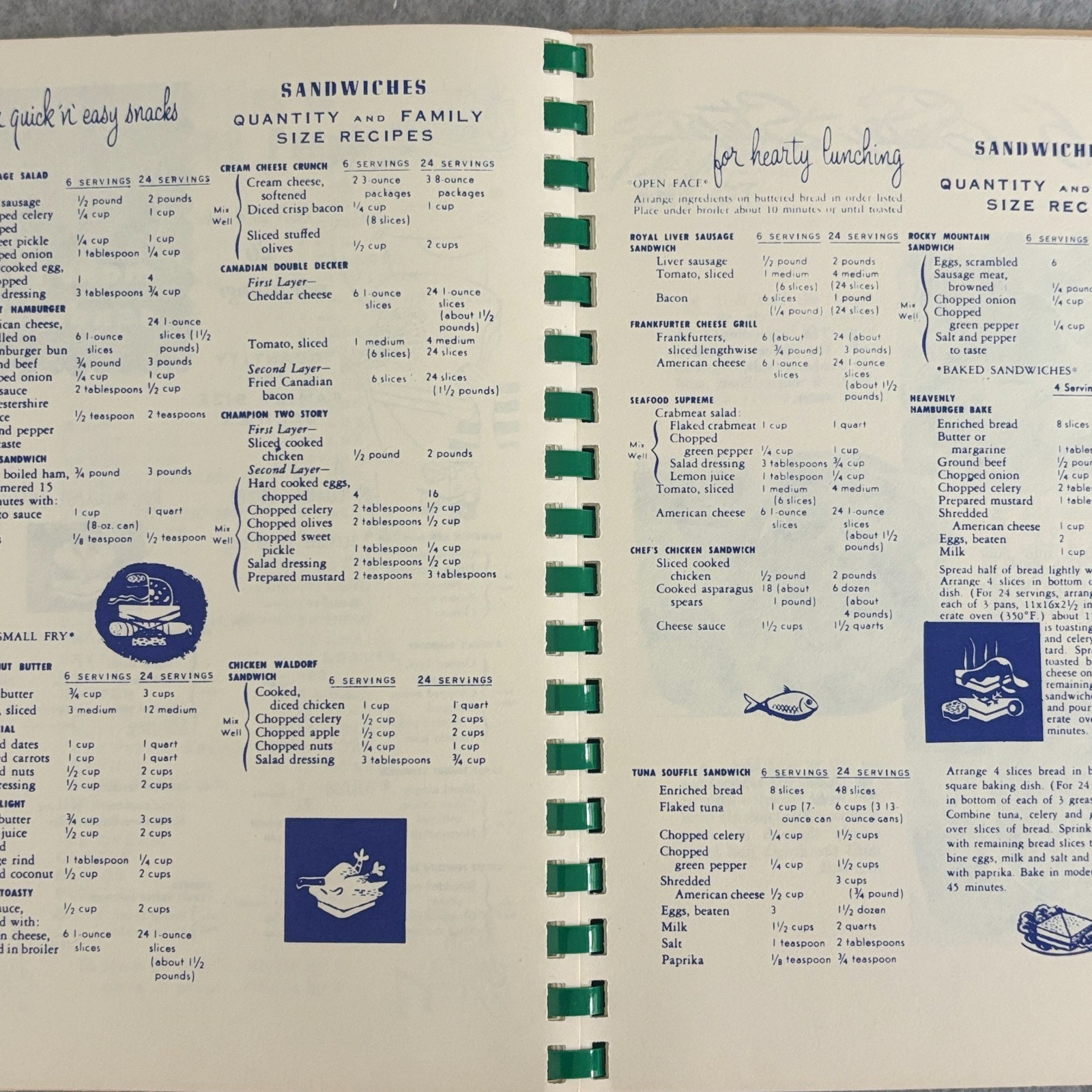 Favorite Kitchen Gems Order of the Eastern Star Masonic Texas 1981 200 pages