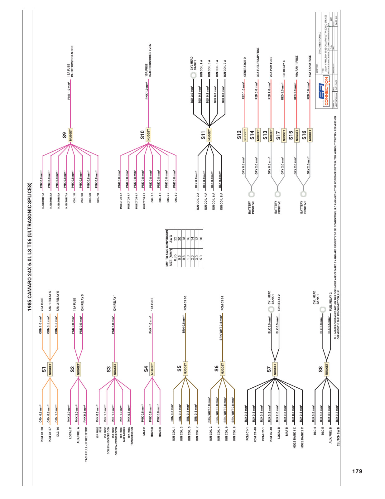 SA516 LS Gen III Engine Wiring Systems 1997-2007 How To Wire LS Swaps Electrical
