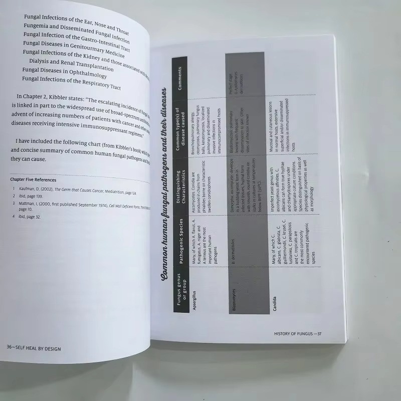 Self Heal by Design book by Barbara O’Neill
