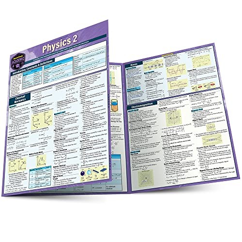 Physics (Quickstudy Reference Guide) – Wall Chart By Kraabel, Brett – GOOD