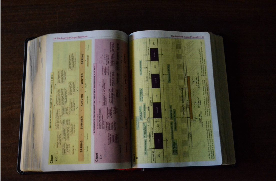 The Mission KJV Color Study Bible with Ellen White Comments Large Print Leather