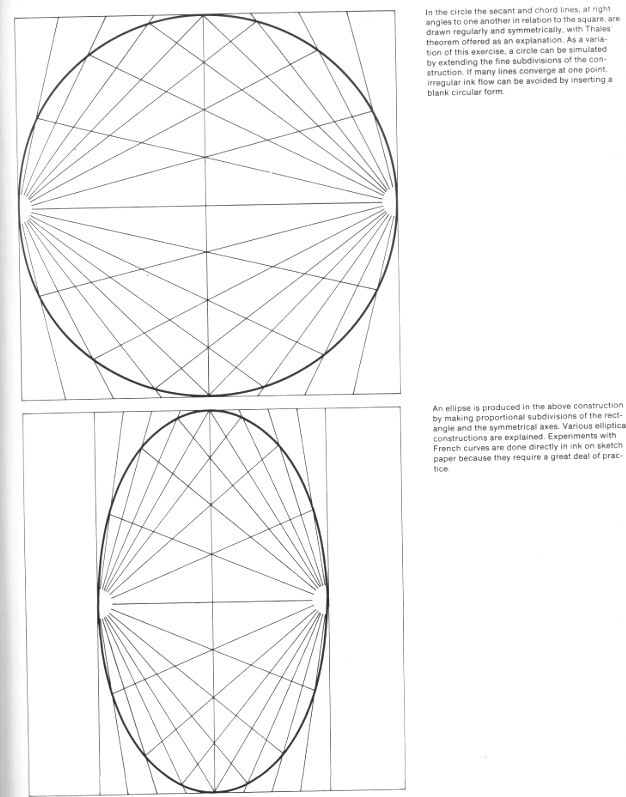 Manfred Maier (1981) Basic Principles of Design : Foundation Program vls 1 2 3 4