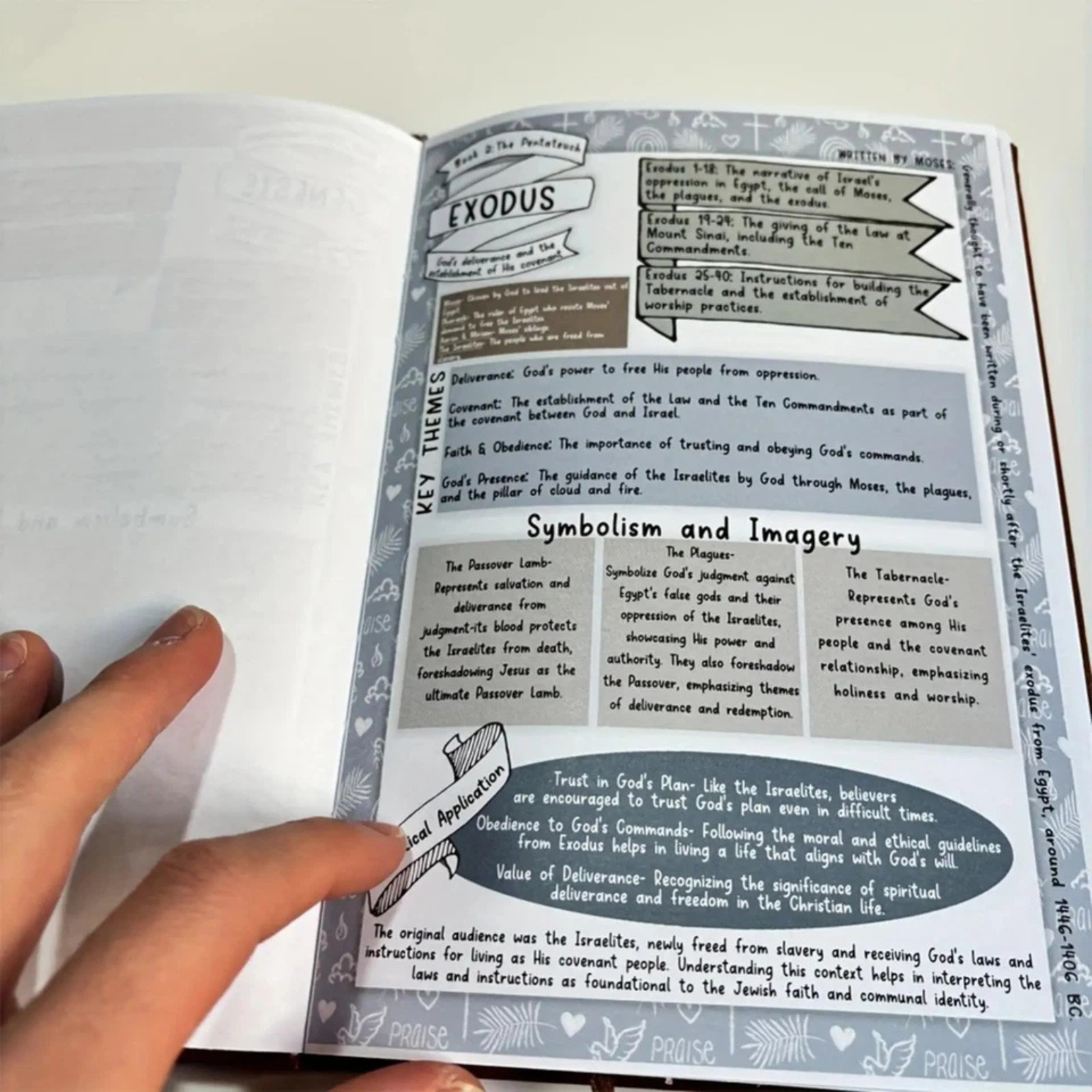66-Page Bible Study Guide, Daily Devotional Journal,Study Notebook Based Planner