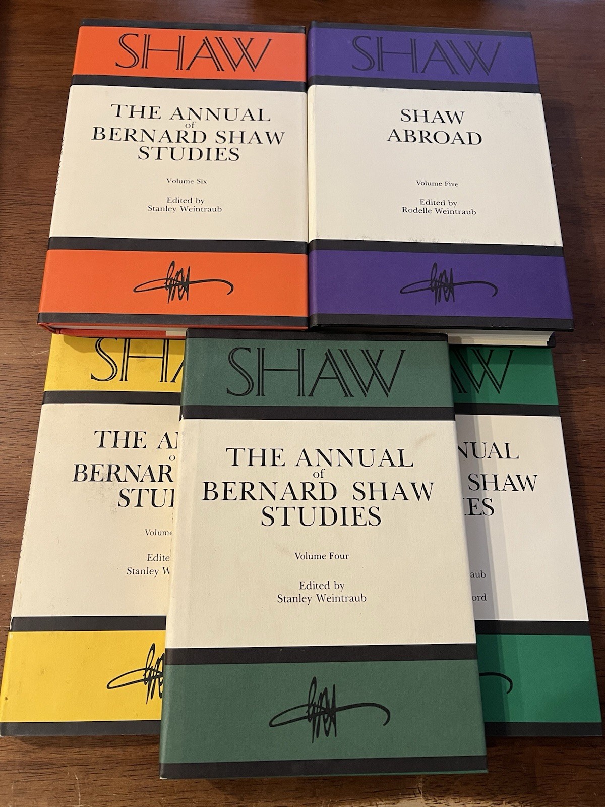 The Annual Of Bernard Shaw Studies – 7 Volumes HC