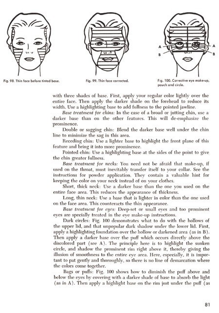 Westmore Beauty Book: Complete 1950s Guide Vintage Makeup, Hairstyling, Beauty