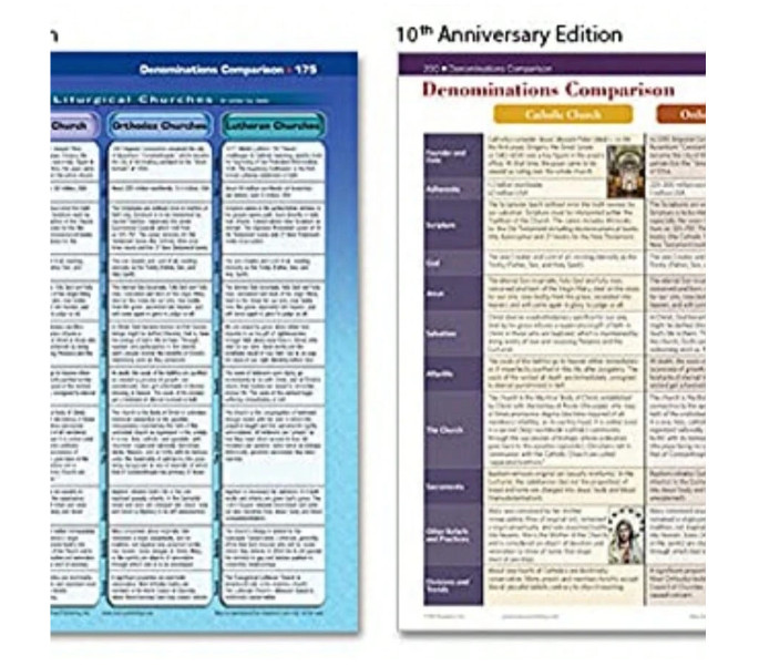Rose Book of Bible Charts, Maps & Timelines – Full-Color Illustrated Reference