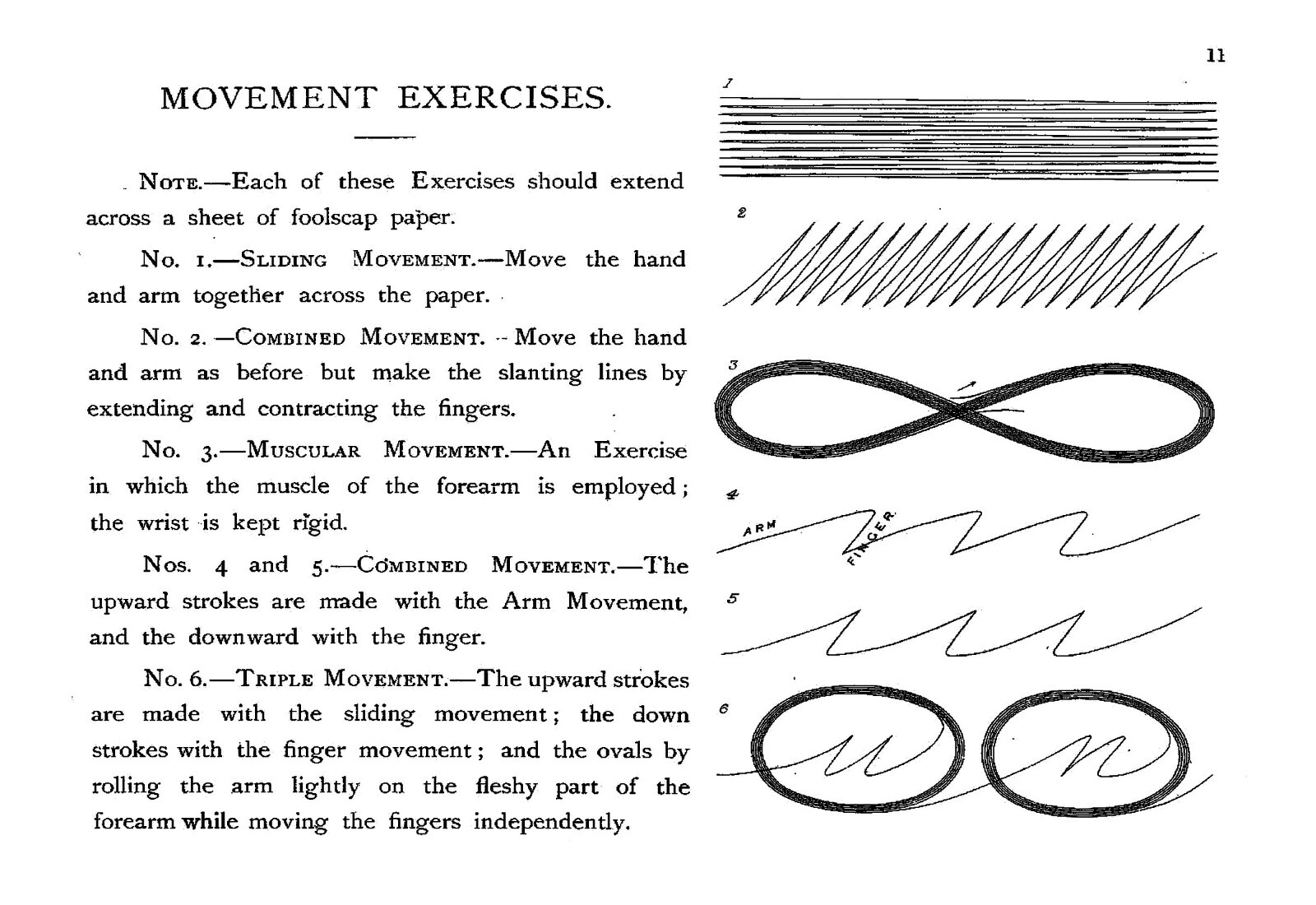 1898 Sykes Manual of Penmanship 40 Pages