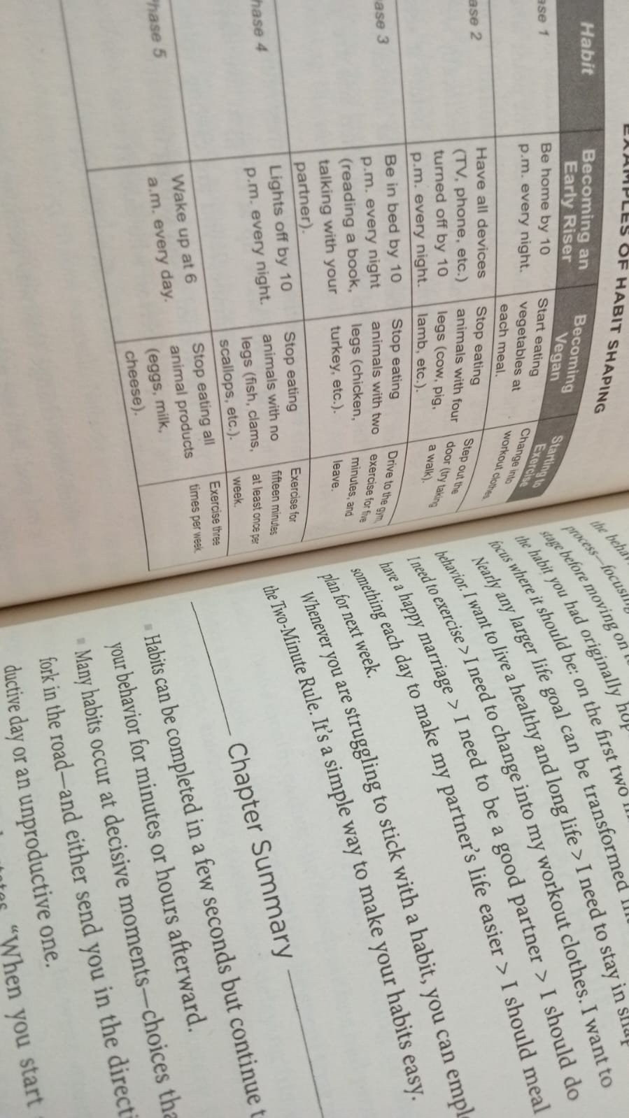 (3 Books) Atomic Habits+ikigai+the Psychology Of Money Paperback