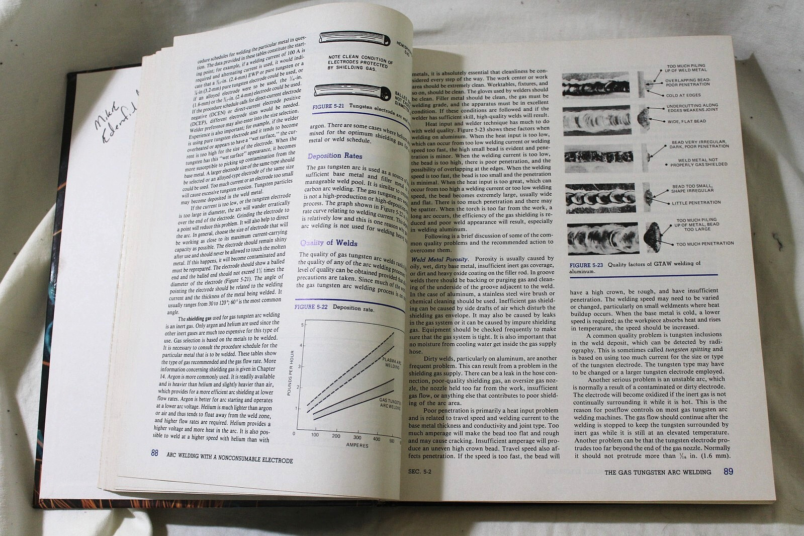 Modern Welding Technology – Hardcover, by Cary Howard B. Good Condition