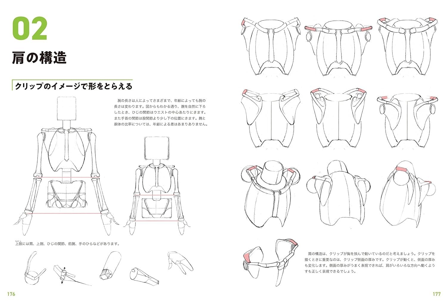 Master Guide to Drawing the Human Body – Character Drawing from the Basics Book