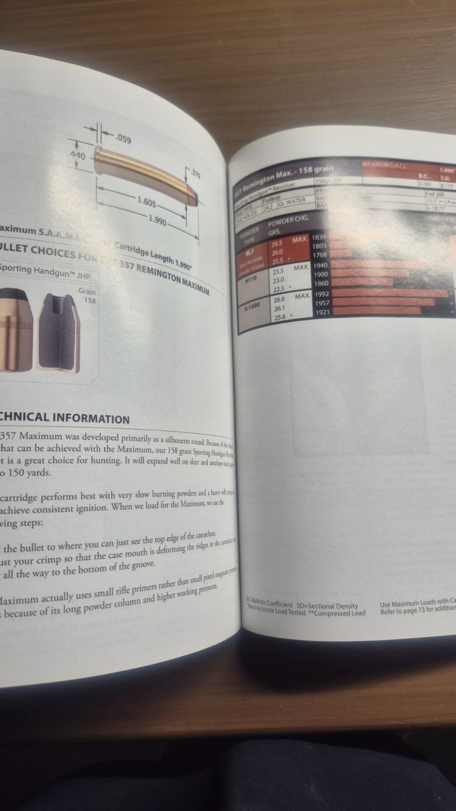 Brand New NOSLER “Reloading Guide Hunting Book 7 by John R. (editor) Nosler