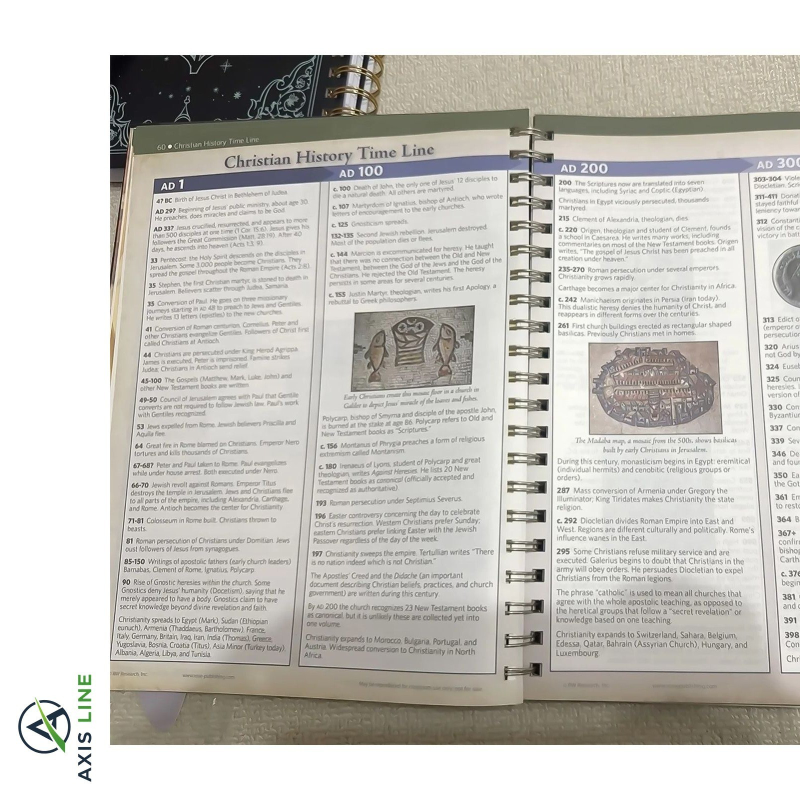 Rose Book of Bible Charts Maps Timelines NEW Spiral Bound Bible Study Guide