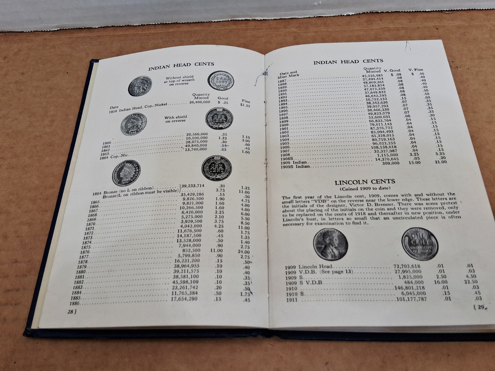 Blue Book – Handbook of United States Coins – 16th Edition *1959 w/Premium Lists