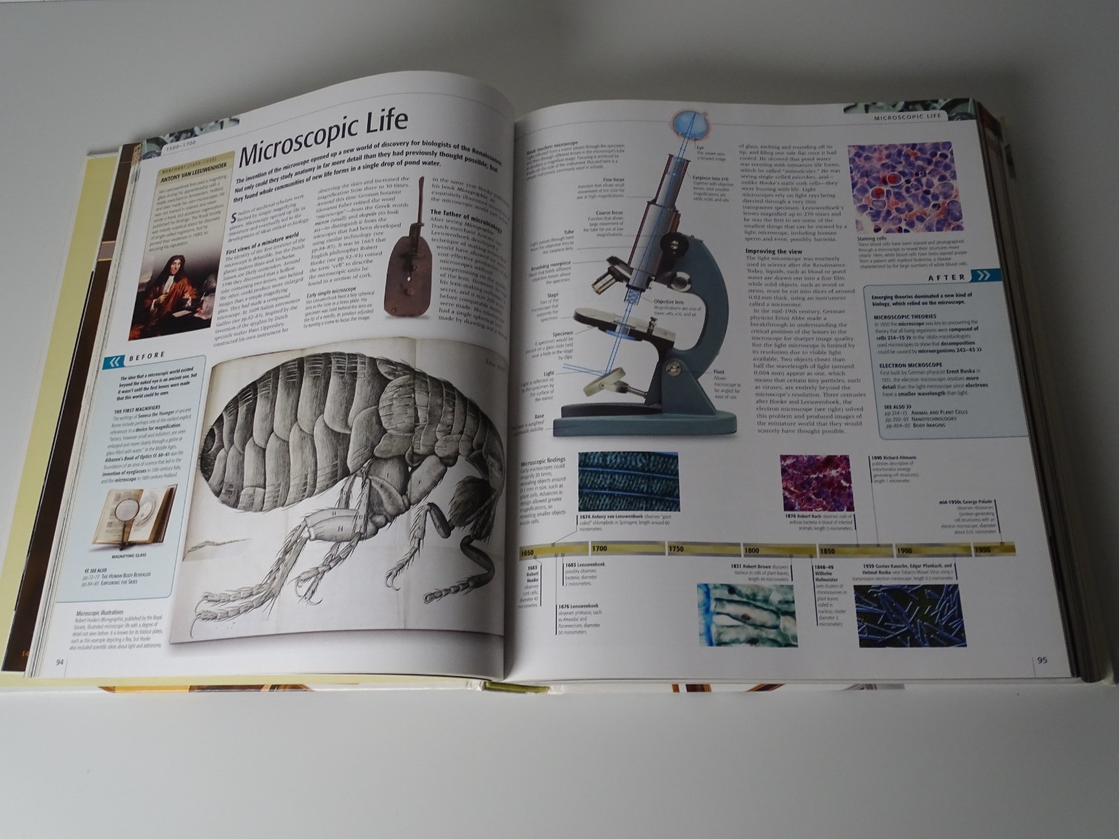 “Science: The Definitive Visual Guide / 512 Pages / Published In 2016