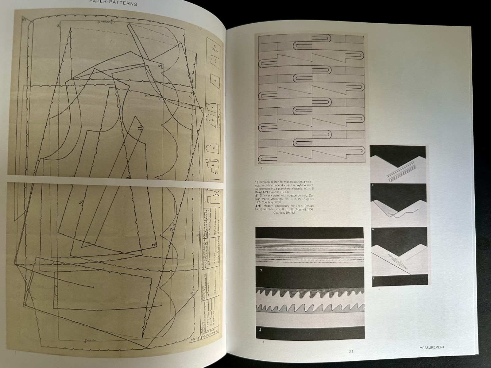 Fashion at the Time of Fascism: Italian Modernist Lifestyle 1922-1943 RARE book