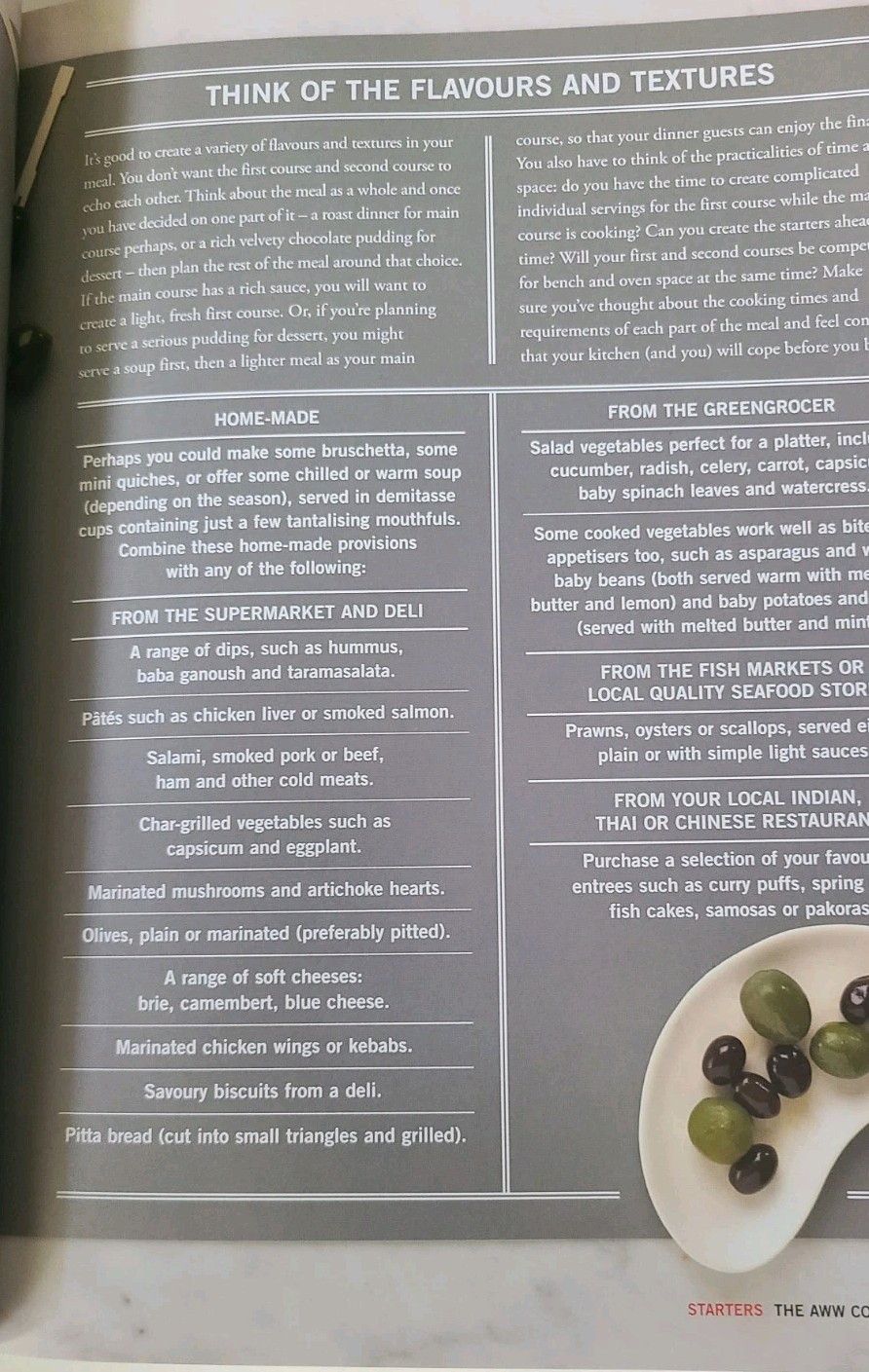 The AWW Cooking School Australian Women’s Weekly Learn To Cook 688 Pages 2012