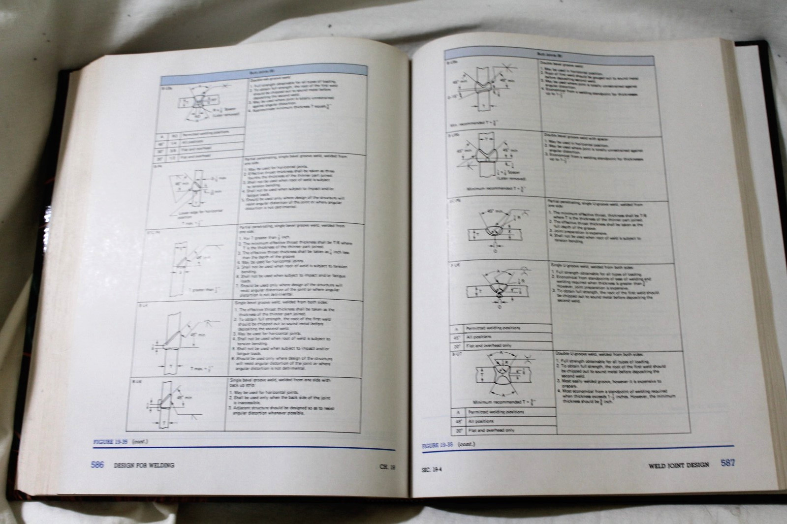 Modern Welding Technology – Hardcover, by Cary Howard B. Good Condition
