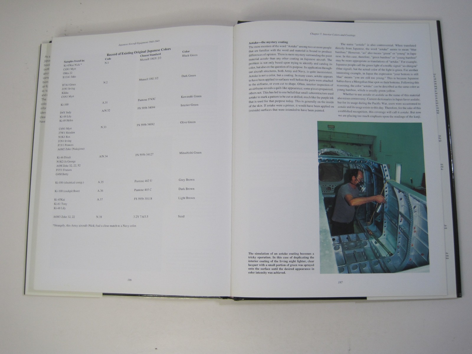 Japanese Aircraft Equipment 1940-1945 Robert C. Mikesh HC 2004 Schiffer Military