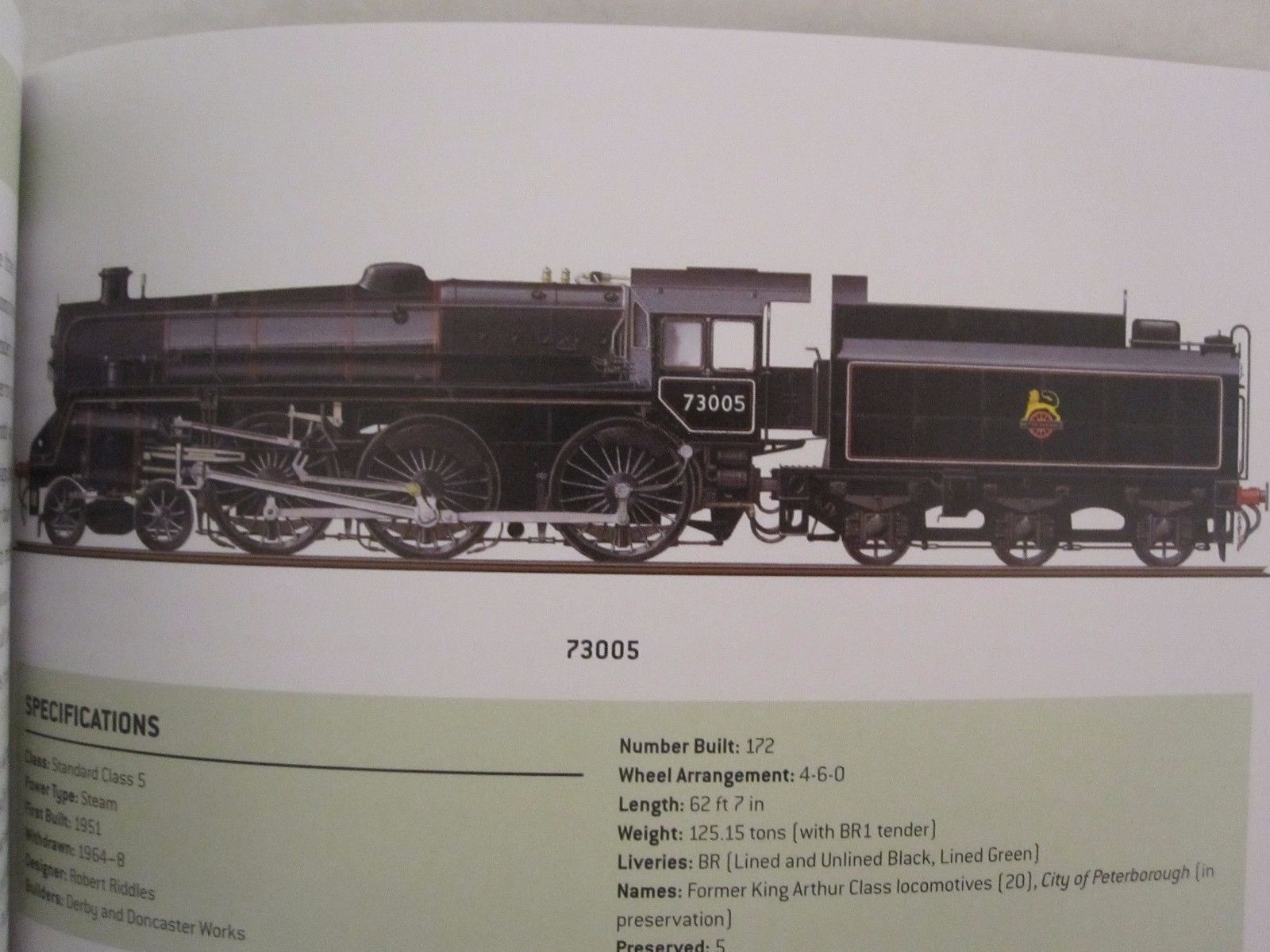 Loco Spotter’s Guide – 128 pages full of great illustrations