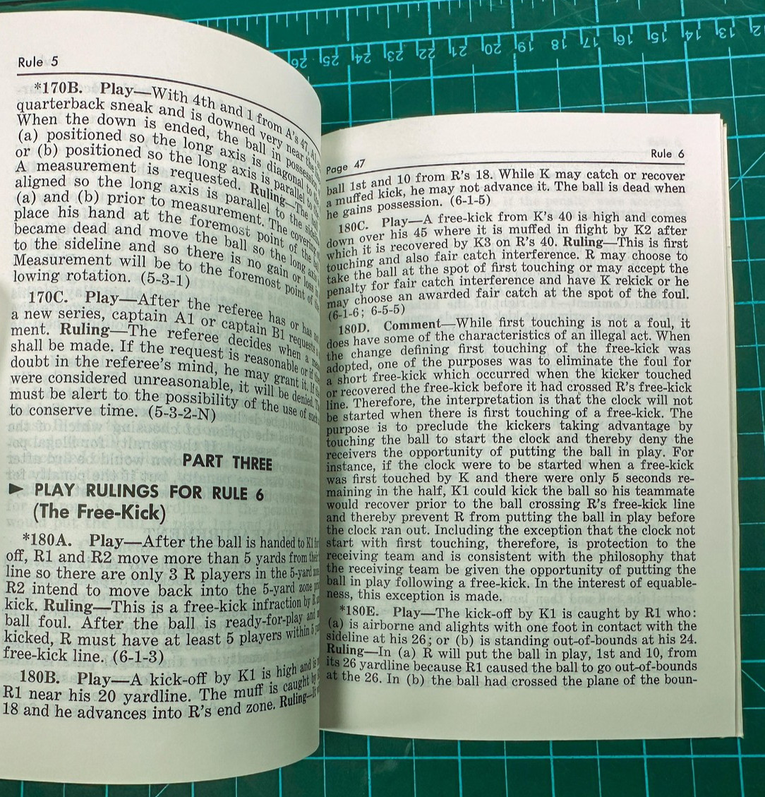 Vintage 1976 Football Case Book Rules National Alliance NFHS Blue Softcover