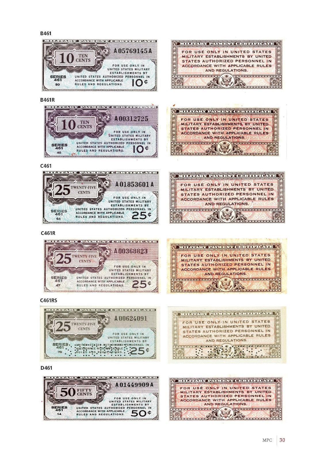 Mehilba Guide to Military Payment Certificate MPCS – Hard Cover , 1st Edition