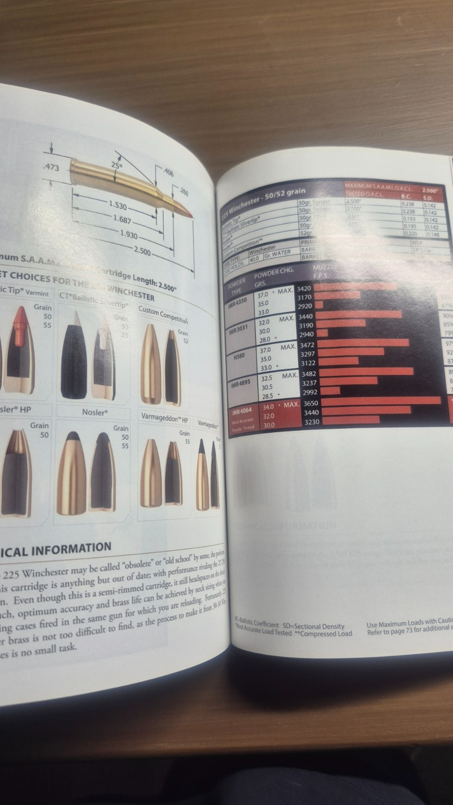 Brand New NOSLER “Reloading Guide Hunting Book 7 by John R. (editor) Nosler