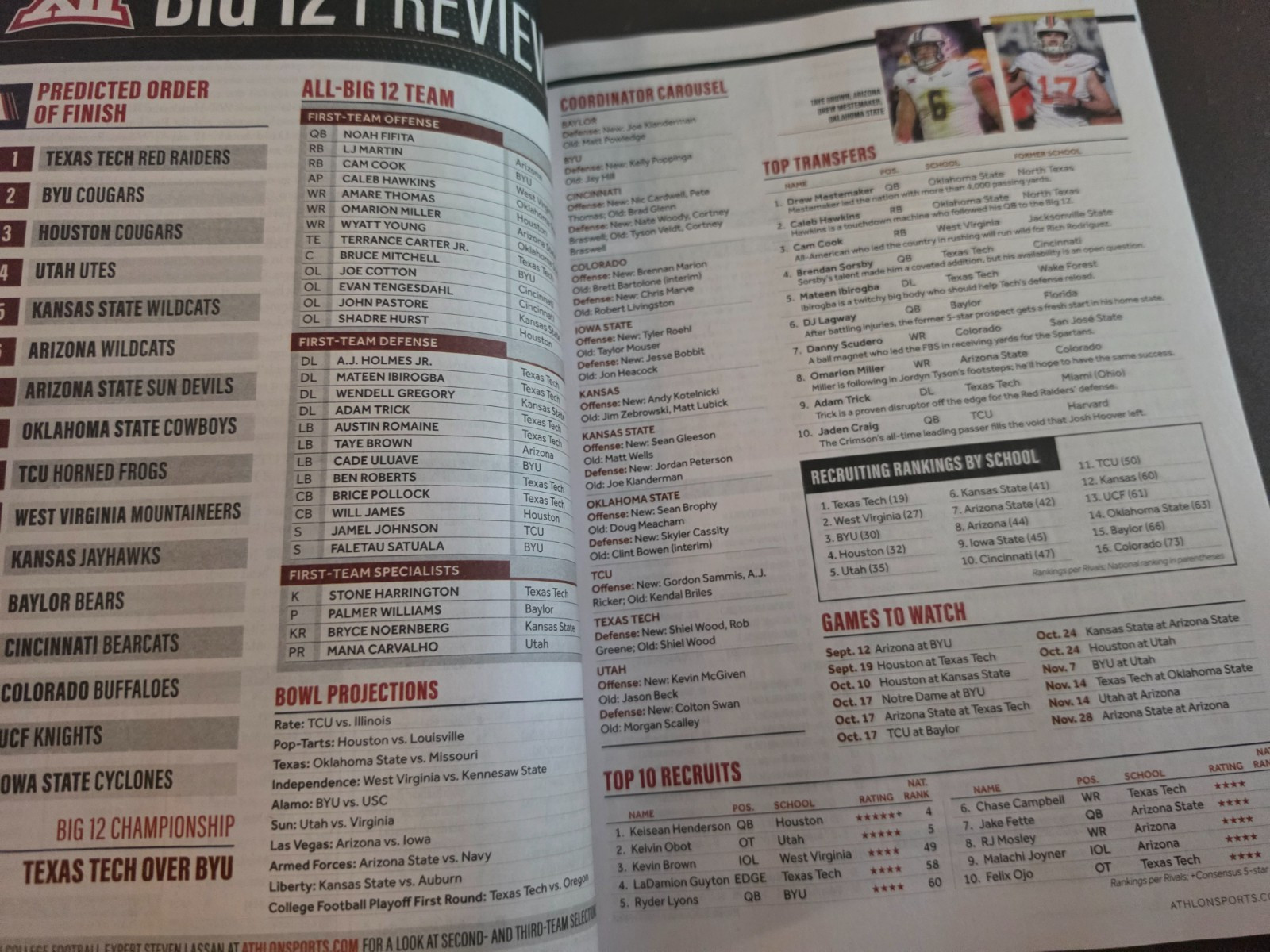 2026 College Football Preview Magazine by Athlon Sports – 138 FBS Team Previews