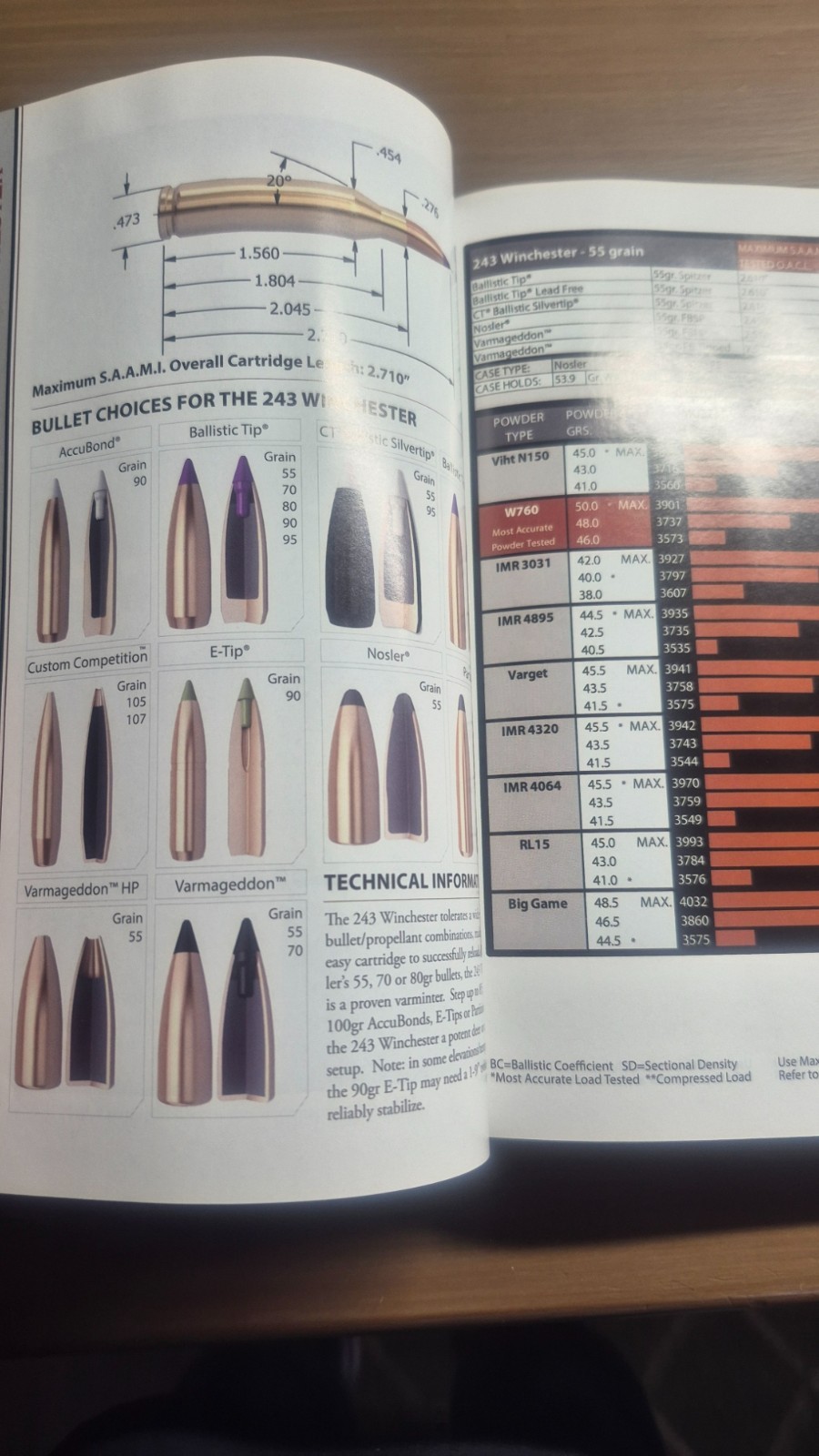Brand New NOSLER “Reloading Guide Hunting Book 7 by John R. (editor) Nosler