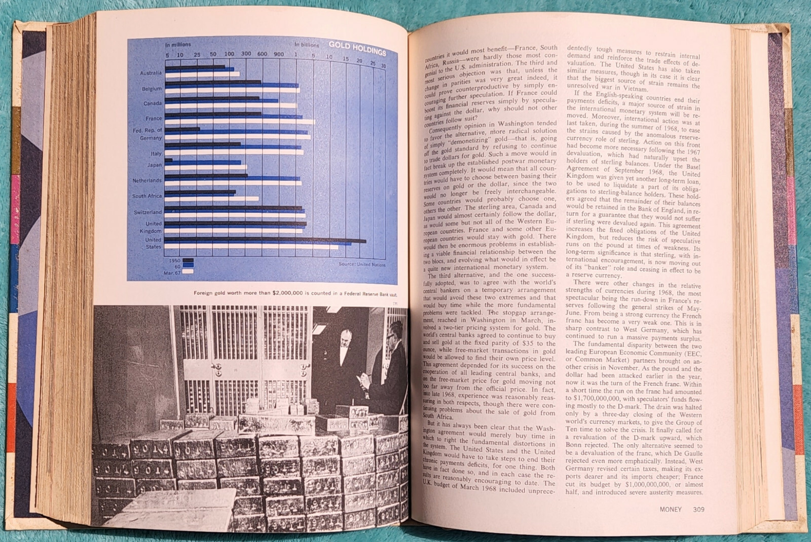 Grolier Encyclopedia Year Book 1969 Hardcover 512 Pages Of Highlights & History