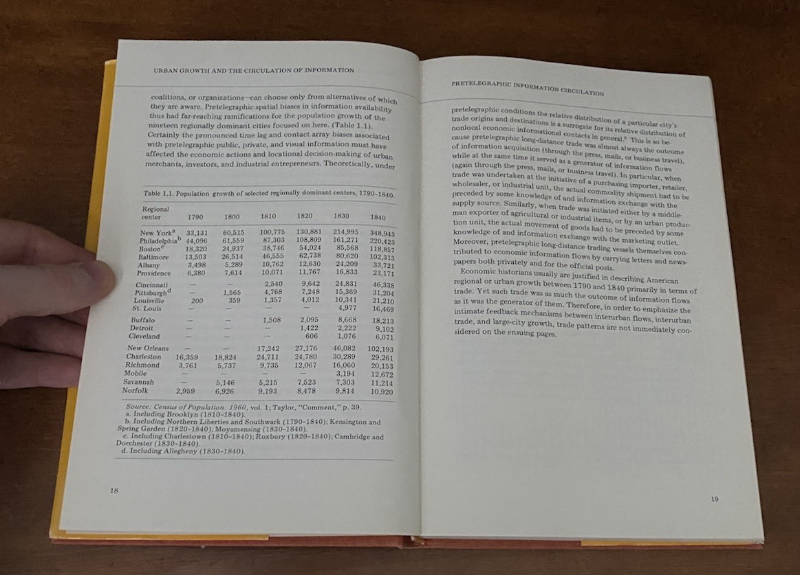 Urban Growth and the Circulation of Information by Allan Pred (Hardcover, 1973)