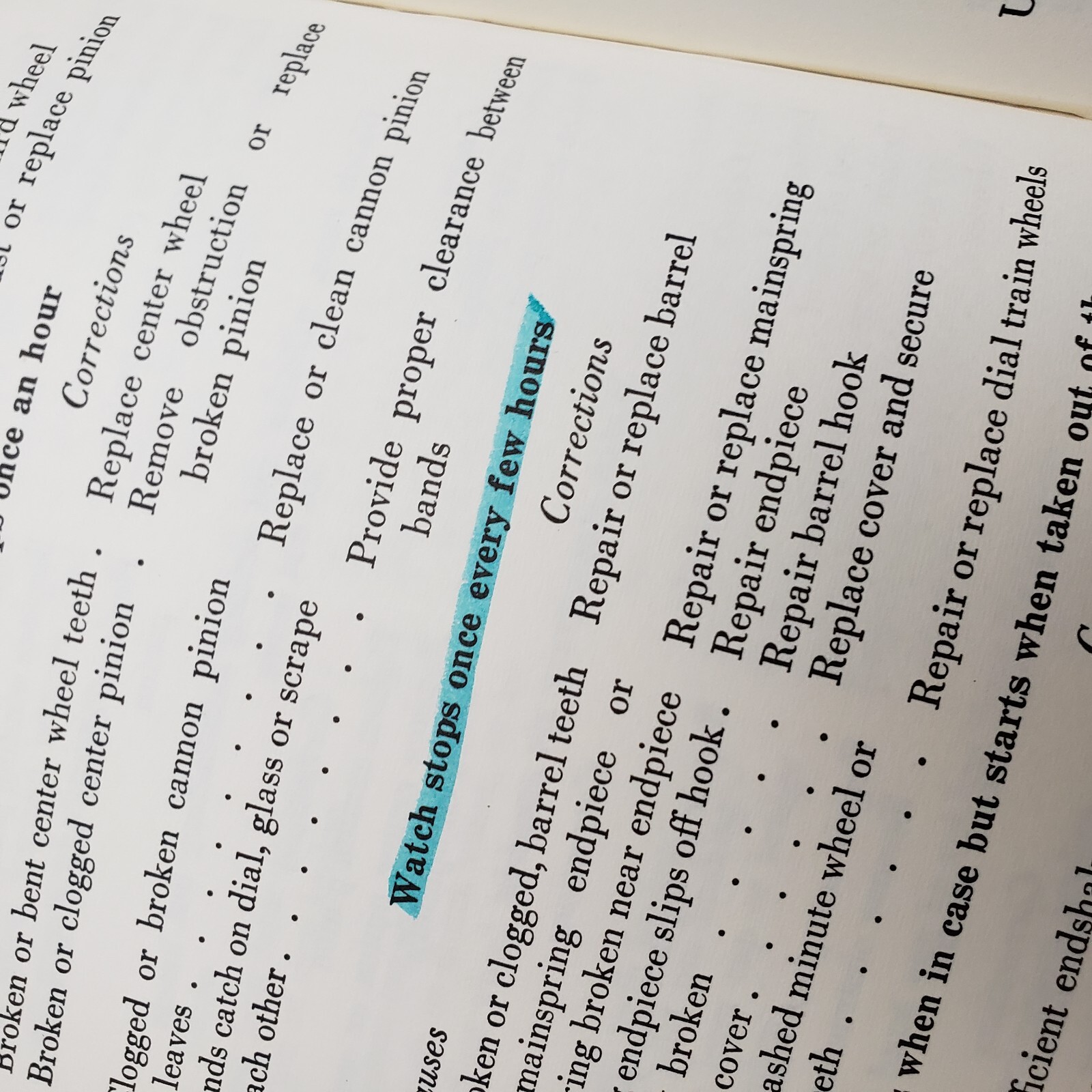 1973 The Watch Repairer’s Manual Henry B. Fried Third Edition No Jacket
