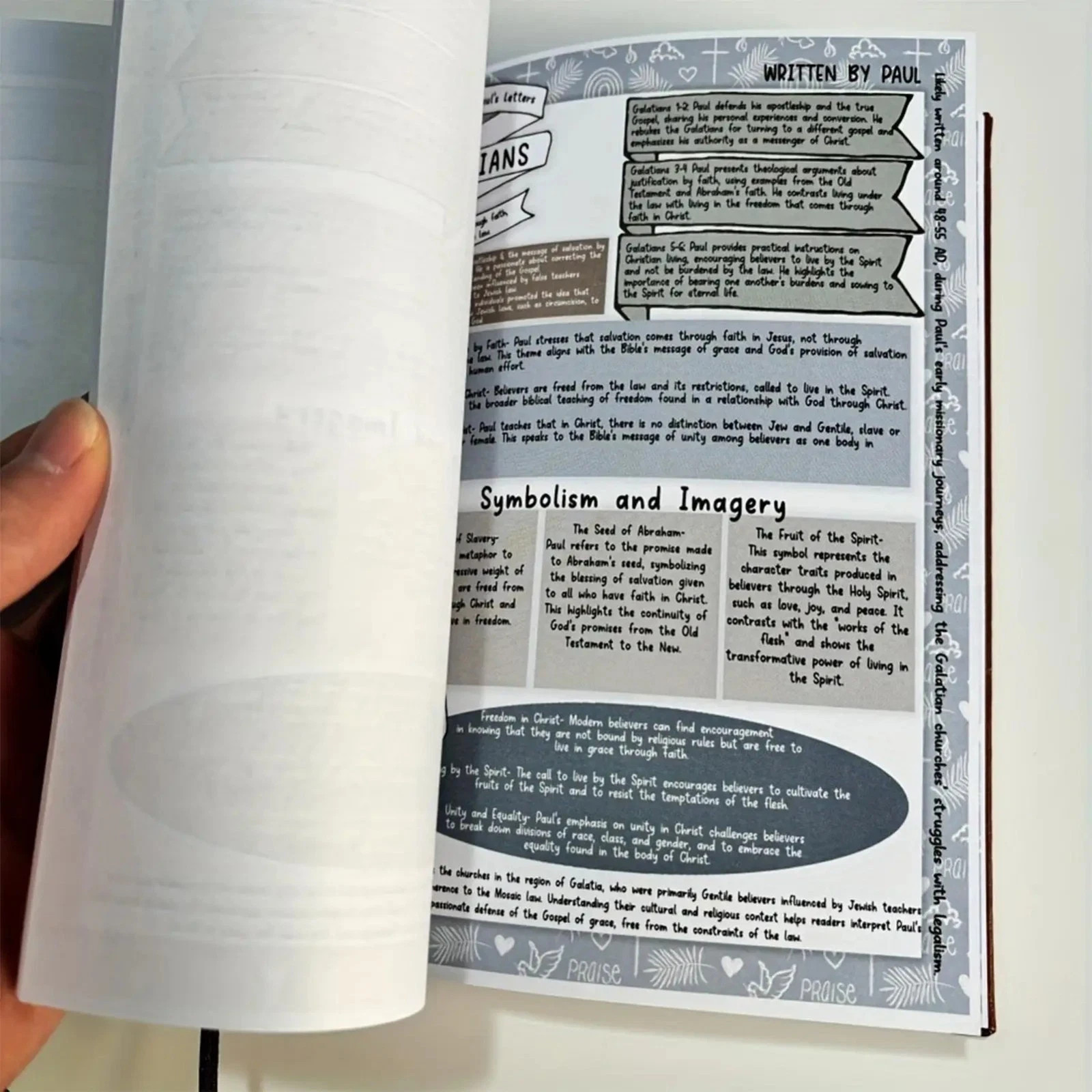 66-Page Bible Study Guide, Daily Devotional Journal,Study Notebook Based Planner