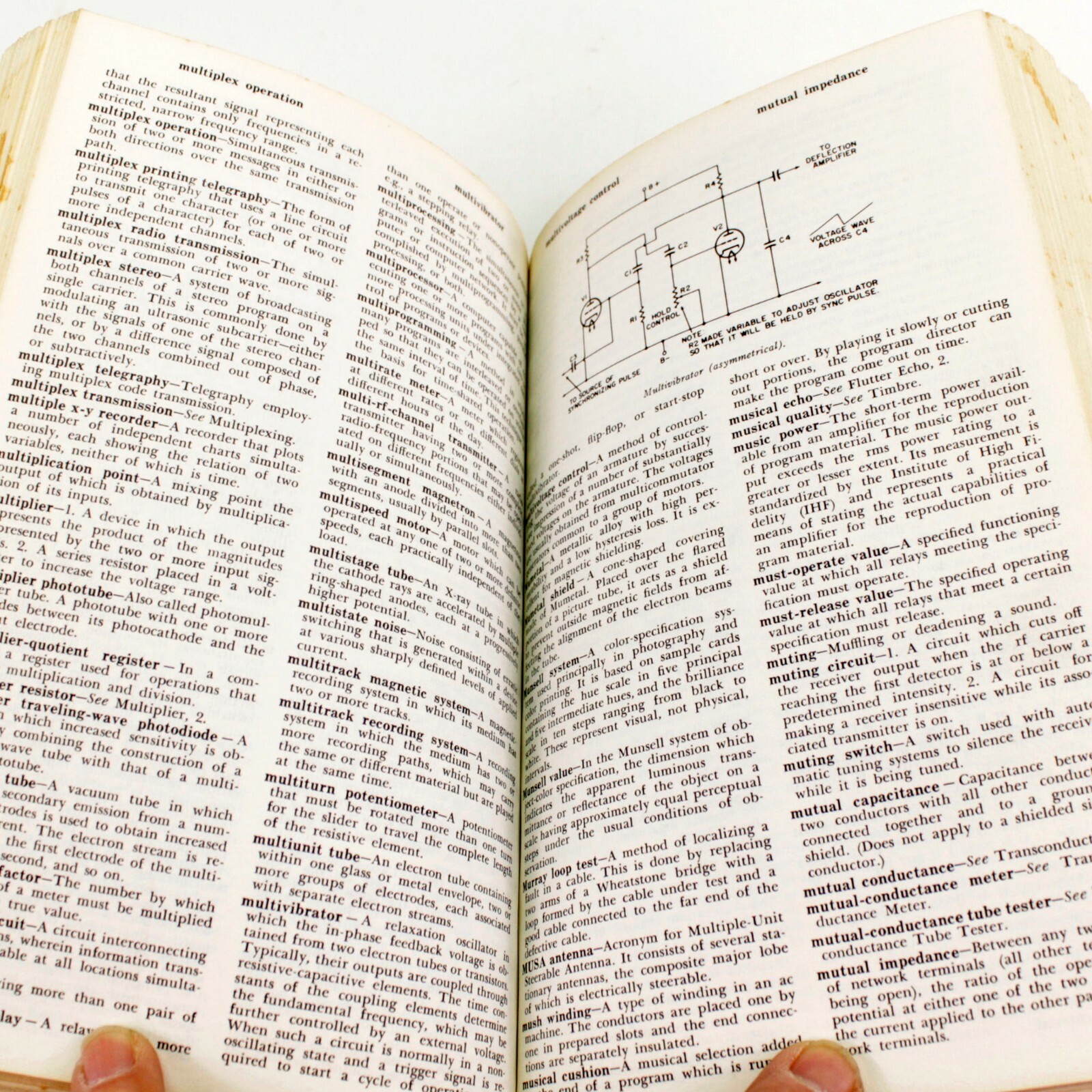 1974-1975 Radio Shack Dictionary of Electronics 688 pages Cat# 68-1030 C50