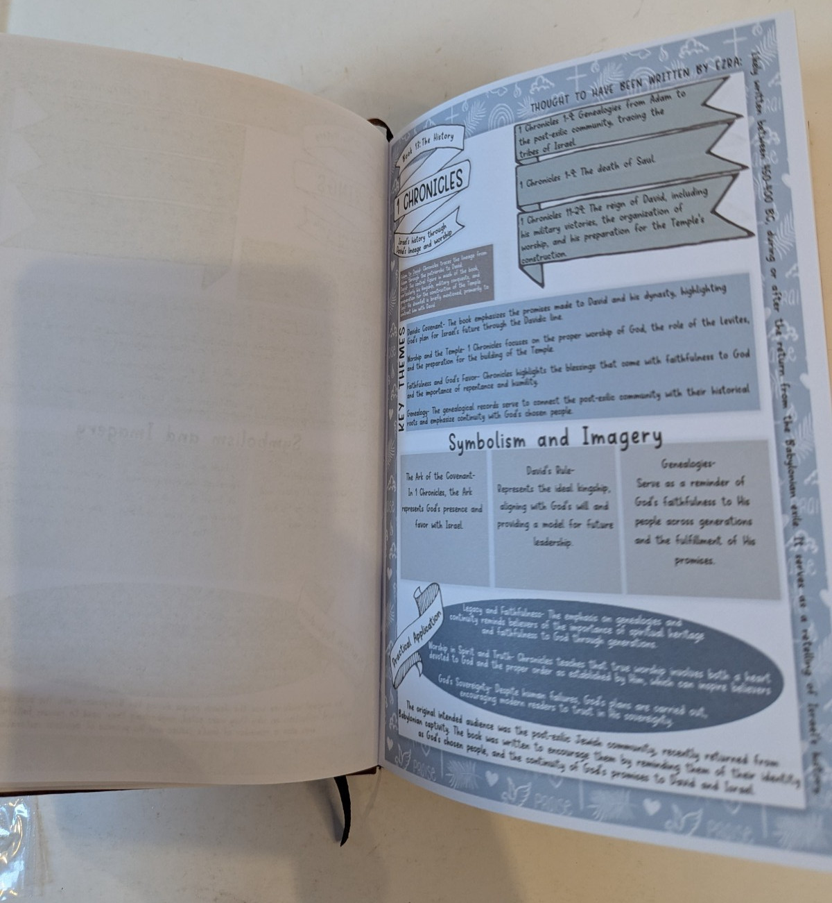 Bible Study Guide Daily Devotional Journal Study Notebook Based Planner 66-Page