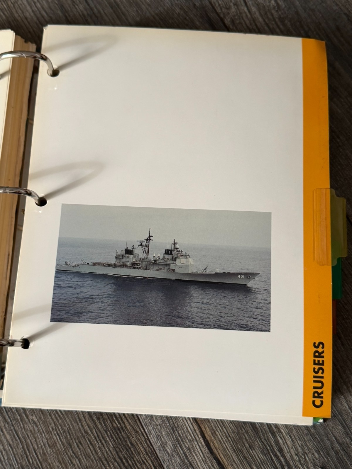 Warships Atlas Editions Binder Military History Naval Ships Destroyers 400 Pages