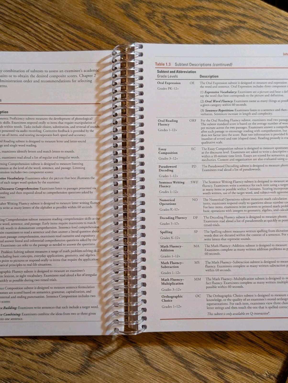 WIAT 4 Wechsler Individual Achievement Test 4th Edition Administration Manual