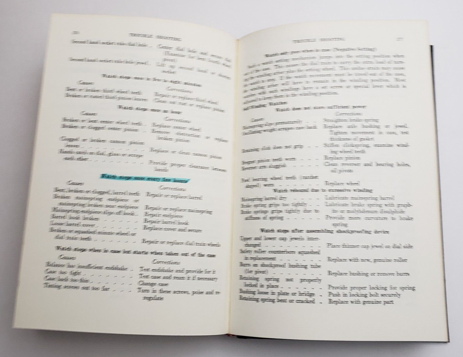 1973 The Watch Repairer’s Manual Henry B. Fried Third Edition No Jacket