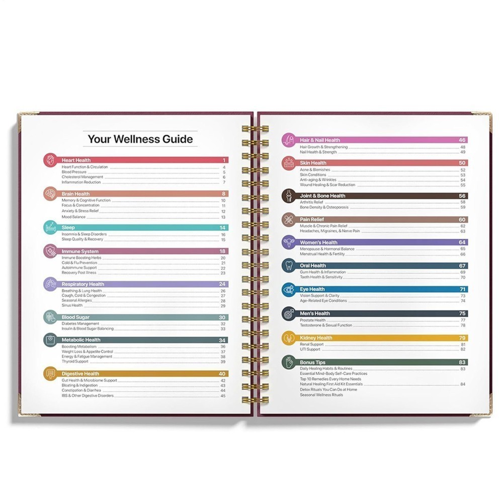 The Natural Healing Handbook, Spiral-Bound Guide For Herbal Remedies And Natural