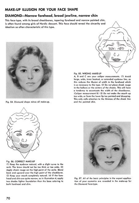 Westmore Beauty Book: Complete 1950s Guide Vintage Makeup, Hairstyling, Beauty