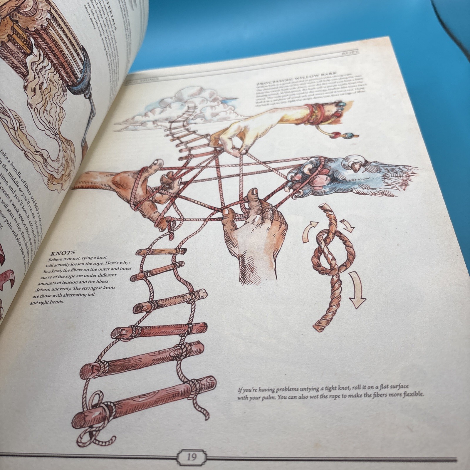 RARE! The Book The Ultimate Guide To Rebuilding Civilization Quest Ed pg 378-379
