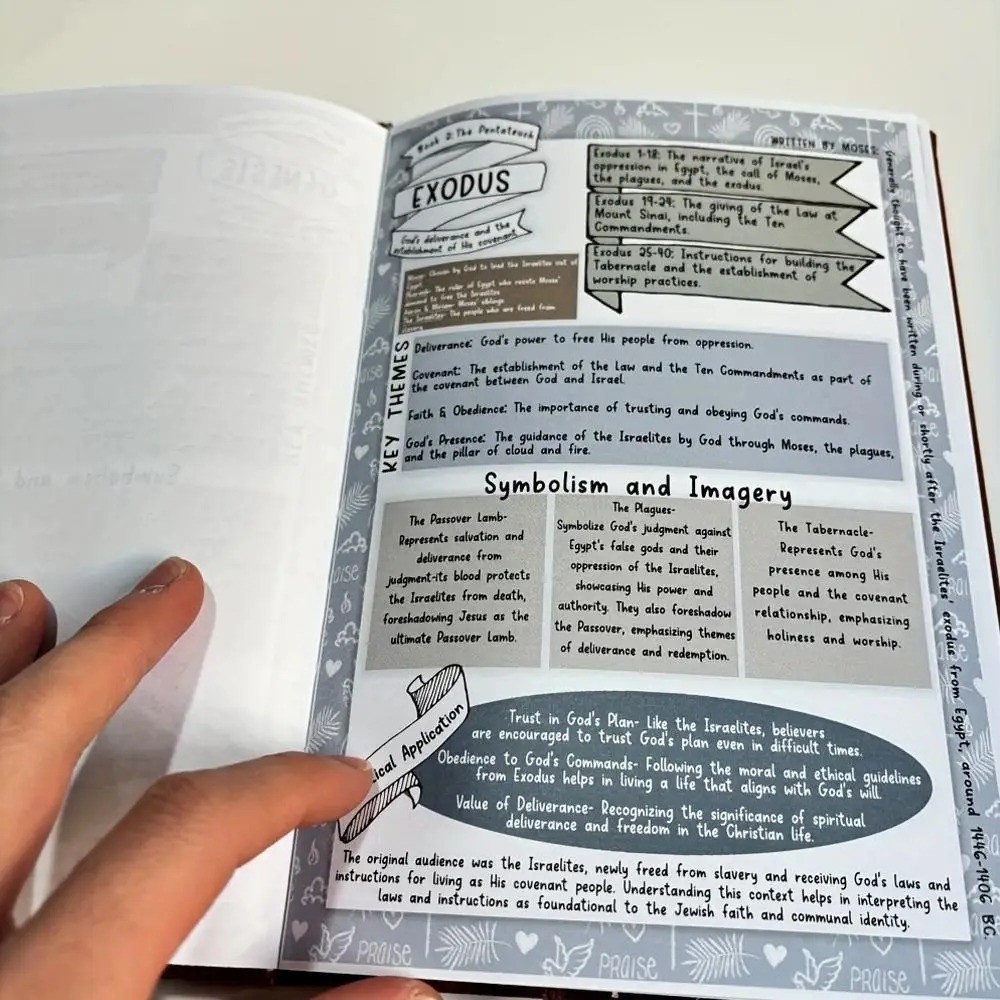 66-Page Bible Study Guide Daily Devotional Journal Scripture Quotes Religious No